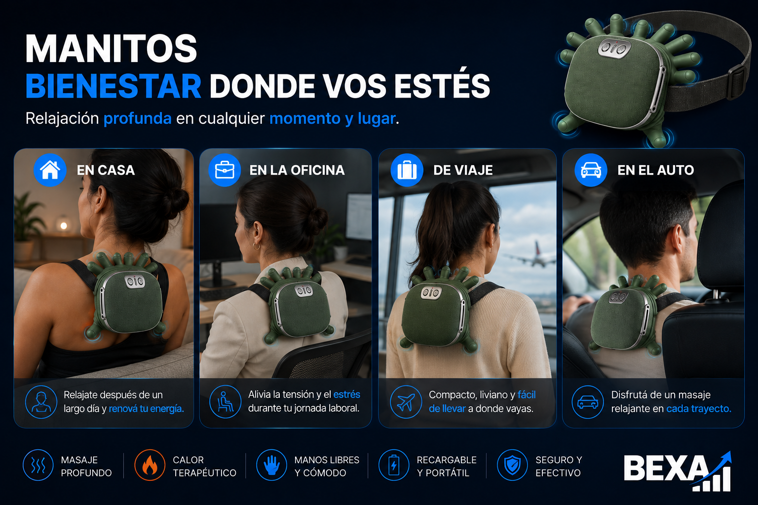 Manitos usado en casa, oficina, viaje y en el auto